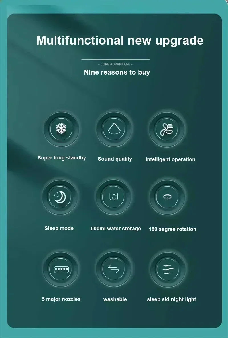 3-in-1 Portable Air Cooler Fan