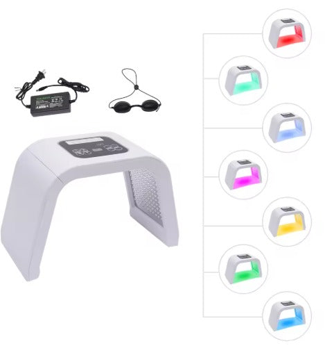 7-in-1 Home & Spa Skin Care